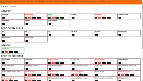 CertManageMonitor - Zertifikate Karl Dall